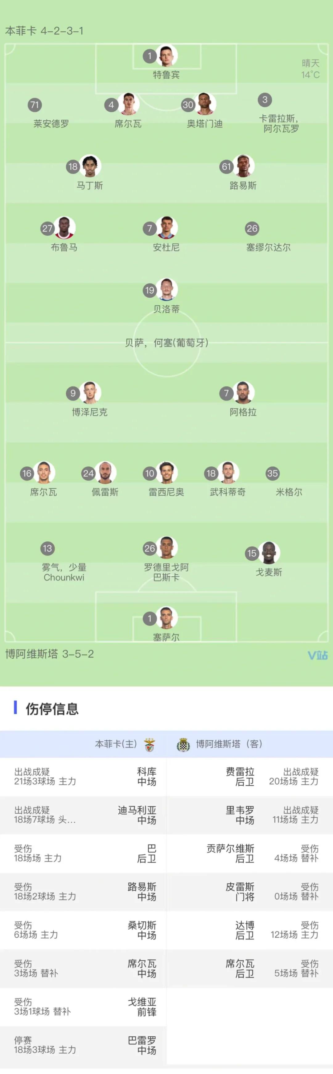 乐动在线入口 - 波士顿凯尔特人三巨头之一 